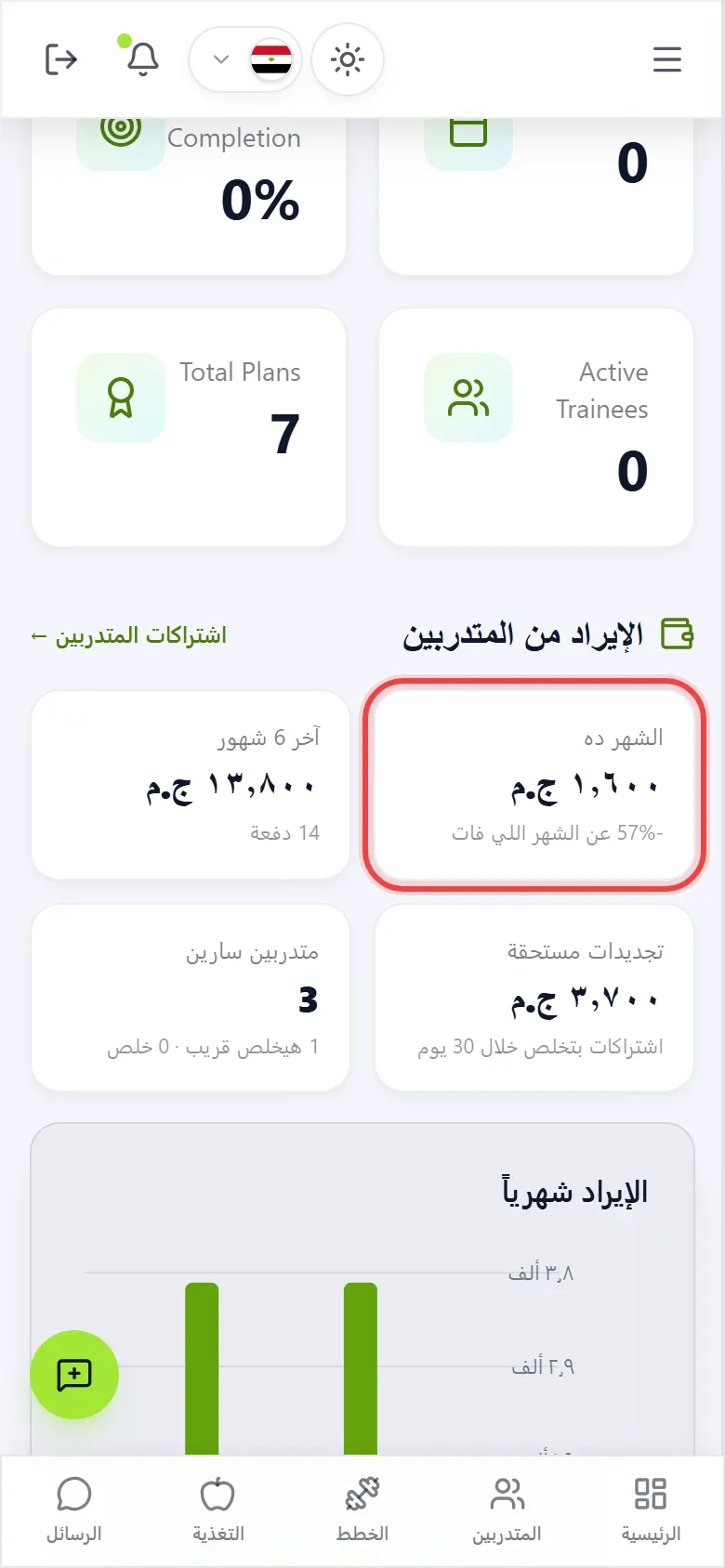 افتح «التحليلات»