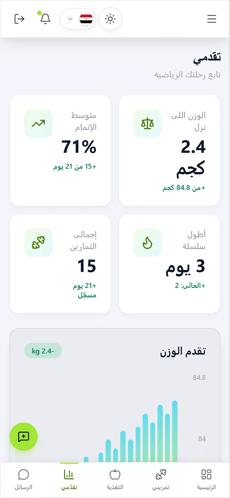 افتح «تقدمي»