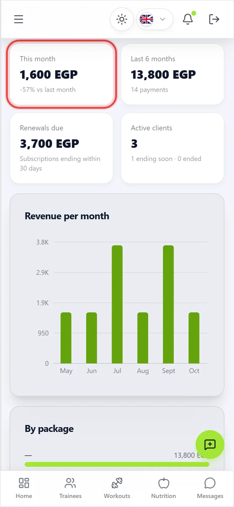 Open Analytics